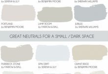 Best Paint Color For Small Dark Bedroom