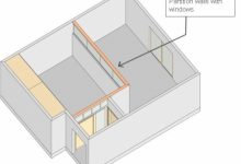 Splitting A Bedroom Into Two