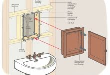 How To Install Recessed Medicine Cabinet