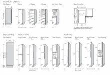 Ikea Cabinet Sizes