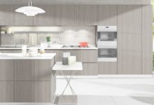 Buy Modern Kitchen Cabinets