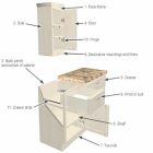 Modular Kitchen Cabinet Parts