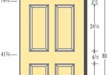 Average Bedroom Door Size