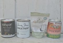 What Paint To Use On Furniture