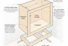 Kitchen Cabinet Diagrams