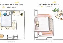 Bedroom Layout Design