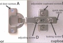 How To Fix Kitchen Cabinet Door Hinges