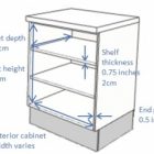 Kitchen Cabinet Thickness