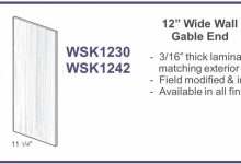 What Is A Gable In Kitchen Cabinets