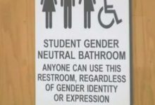 Transgender Bathrooms In Schools