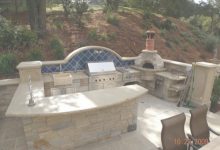 Outdoor Kitchen Designs With Pizza Oven