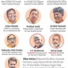 The Cabinet Ministers Of India