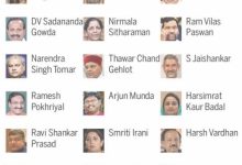 Ministers In Modi Cabinet