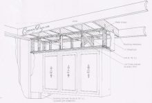 How To Mount Cabinets