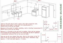 Do It Yourself Kitchen Design Layout