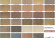 Maple Cabinet Stain Colors