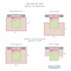 What Size Rug For Bedroom Queen Bed